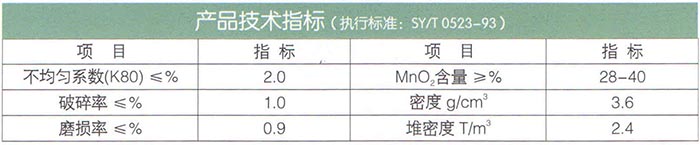 15錳砂（除鐵、除錳專用）濾料.jpg