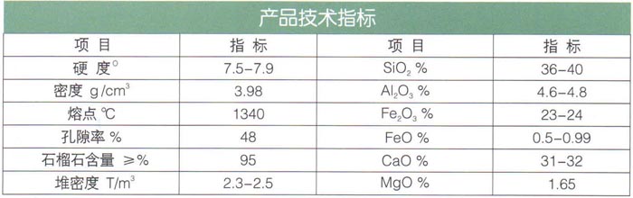 17石榴石（耐酸、堿、耐磨）濾料.jpg